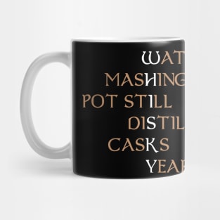 Whisky Acrostic Mug